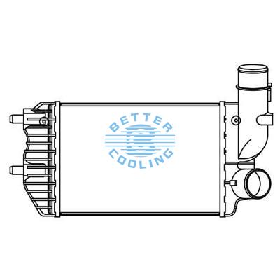 Intercooler For  Citroen Jumper/relay  Oem:
