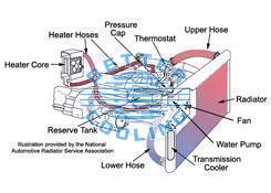 Intercooler and air-conditioning condenser